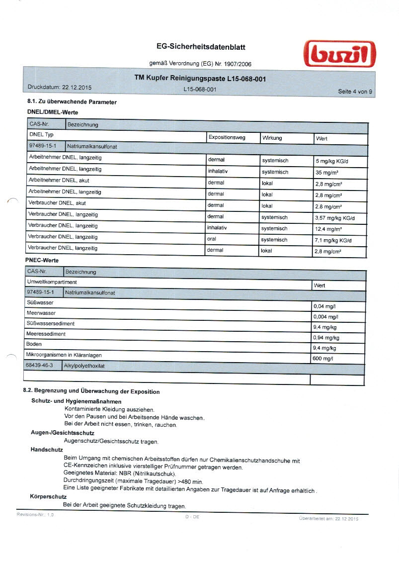 Pflegeset 3