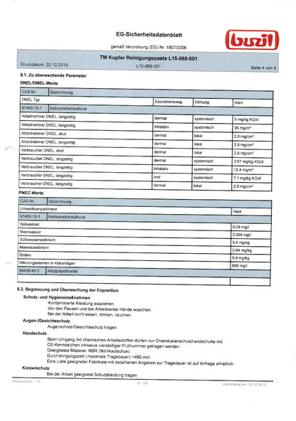 Pflegeset 3
