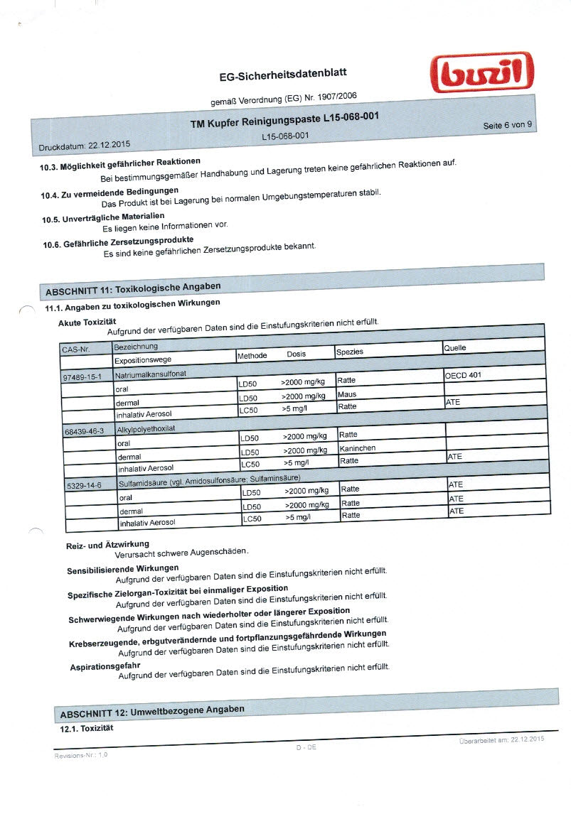 Pflegeset 1