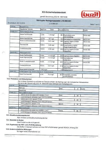 Pflegeset 4